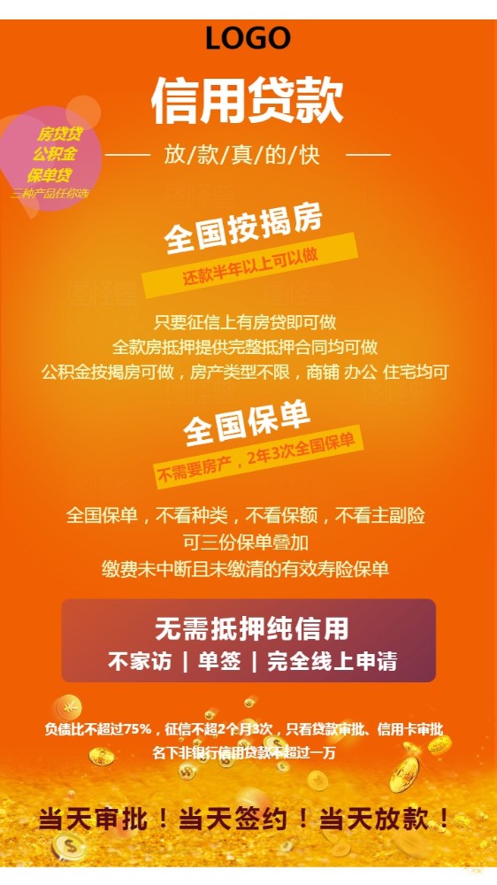 杭州市钱塘区房产抵押贷款：如何办理房产抵押贷款，房产贷款利率解析，房产贷款申请条件。